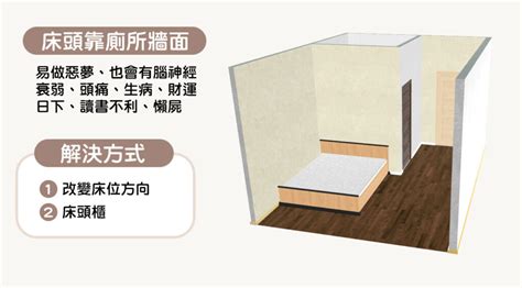 床對廁所門|15個全新臥室床位、家具擺設風水禁忌與破解，附科學。